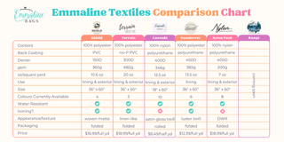 Cascade - WR Nylon Twill (400D) - (1/2 yd, 18" x 59" wide) - Emmaline Bags Inc. - Fabric