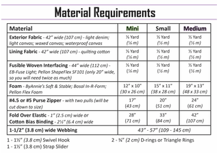 Jack Sling Pack by UhOh Creations (Printed Paper Pattern) - Emmaline Bags Inc. - Sewing Patterns